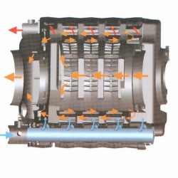 دیگ-توربو-شوفاژکارآبگرم-چدنی (1)